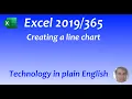 Excel Charts Creating a Line Chart