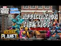 Marvel Crisis Protocol - Affiliation Tier List