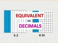 Decimals - Equivalent Decimals with examples