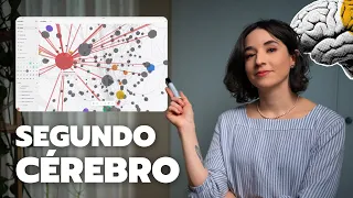 Como Criar Seu Segundo Cérebro com o Método Zettelkasten (Niklas Luhmann)