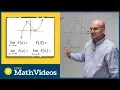 Evaluate the limit to infinity and negative infinity from a graph