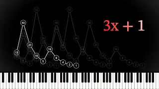 Sounds of the Collatz Conjecture: Generating Music from the 3x + 1 Problem