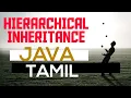 Hierarchical Inheritance java Tamil