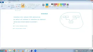 Core Java Session 31 Interface 2