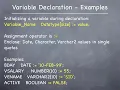 PL2 PL SQL Tutorial Declaration Section Theory