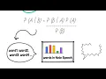 Using Naive Bayes to Detect Hate Speech Explained