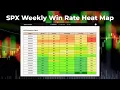 SPX Weekly Win Rate Heat Map