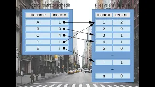 Python Practice Series 1 Beginners Level 1 Basic Swap Variables Programming Exercises