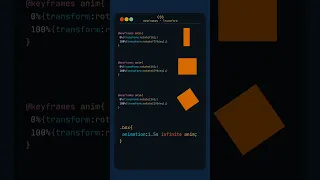 Css Keyframes transform animation box animation Keyframes animation kese lgaye Keyframes
