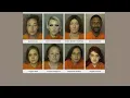 8 arrested in Myrtle Beach area prostitution case