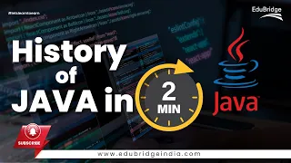 History of JAVA in 2 Minutes JAVA History Evolution of JAVA Programming Language