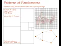 Patterns of Randomness Random walks Electrical networks and Square packings - A Public Lecture