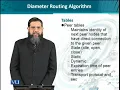 Data Visualization CS642 - Topic191