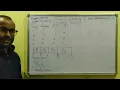 Priority scheduling example in non-preemptive algorithm Operating System Tutorial - 25