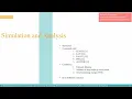 ICCKE 2021 - EEMC Energy Efficient Multi-Clustering Using Grey Wolf Optimizer in WSNs