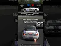 Gran Turismo 4's S2000 Is A Tuner's Dream #granturismo #gt4