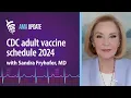 Flu shot mpox COVID and RSV vaccines New ACIP and CDC adult immunization schedule 2024