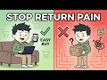 Why Returning Something Feels Harder Than Buying It