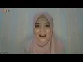 Download Lagu Penyediaan Fasilitas Ruang ASI sebagai Implementasi K3 Perkantoran