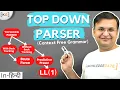 Top Down Parsing Requirement and Time Complexity of Top Down Parser Parsers in Compiler Design