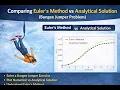Bungee Jumper Simulation Using Euler s Method vs Analytical Solution MATLAB Tutorial