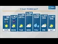Live Doppler 13 morning forecast Sunday Feb 18 2024
