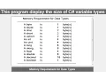 How to Check Memory Requirement for Data Types in C