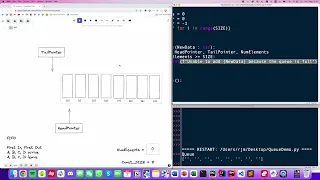 Queue ADT CIE A Level Computer Science 9618