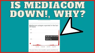 Is Mediacom down