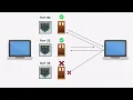 Network Vulnerability Scanning Explained Step-By-Step Guide