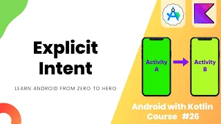 Explicit Intents in Android - Learn Android from Zero