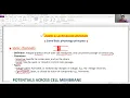 TA7 USMLE STEP 1 NEW GROUP-JAN 2022 CVS System 1