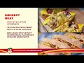 Mango University - Lesson Six