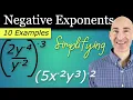 How to Simplify Negative Exponents The Easiest Way - Laws of Exponents Explained