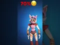 Download Lagu FNaF AR Security Breach Wellerman Edit 0-100% #securitybreach #wellermanedit #shorts