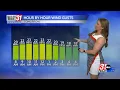 Warm and breezy conditions tomorrow