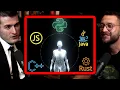 Best programming language for coding with AI agents Peter Steinberger and Lex Fridman