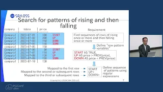 Implementing Row Pattern Recognition PGConf dev 2024