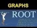 ROOT Statistics Package Tutorial Part 3 of 5