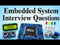 Embedded Software Engineering Interview Questions Embedded System Interview Questions