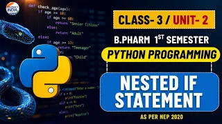 Nested Conditions