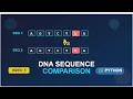 DNA Sequence Comparison using Python