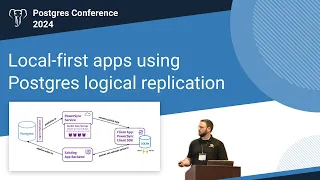 Postgres Conf 2024 Local-first apps using Postgres logical replication