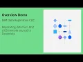 IBM Data Replication CDC Replicating data from Db2 remote source to Databricks