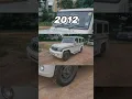 Download Lagu Evolution of Mahindra Armada X Bolero 🚙(1993-2024)#shorts #viral #armada #bolero