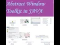 AWT Abstract Window toolkit Basics first program Frame Button container setVisible setBound method