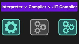 Interpreter vs Compiler vs JIT Compiler Simply Explained