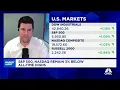 Signs of a growth slowdown could put stocks under pressure in 2025 says Unlimited CEO Bob Elliott