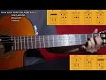Tutorial Apa Kabarmu (Alee) Versi Asli Petikan