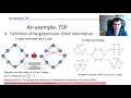 Introduction to Metaheuristics Local search applied to the Travelling Salesman Problem